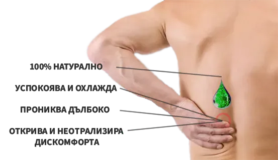Облекчи мускулите на гърба си с рол-он с коноп мъж, с болки в гърба и листо от коноп от което пада капка зелено конопено масло предназначено да лекува болката му.